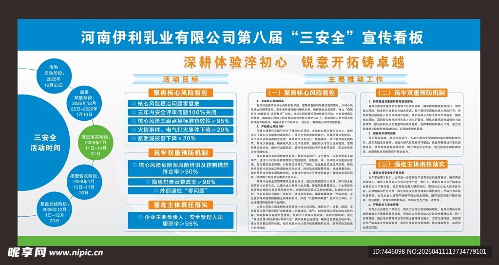 生产安全活动推动