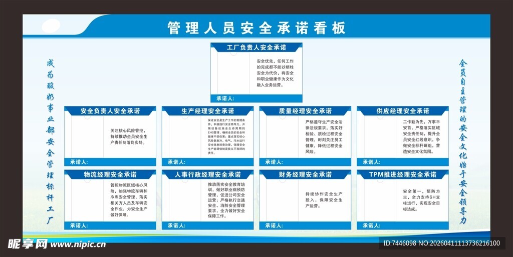 管理人员安全承诺看板