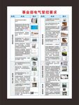 电气管控要求