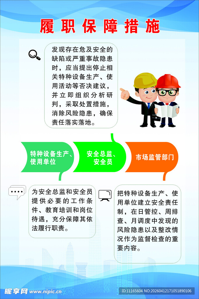 履职保障措施