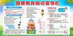 健康教育知识宣传栏