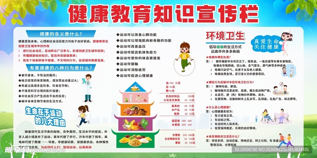 健康教育知识宣传栏