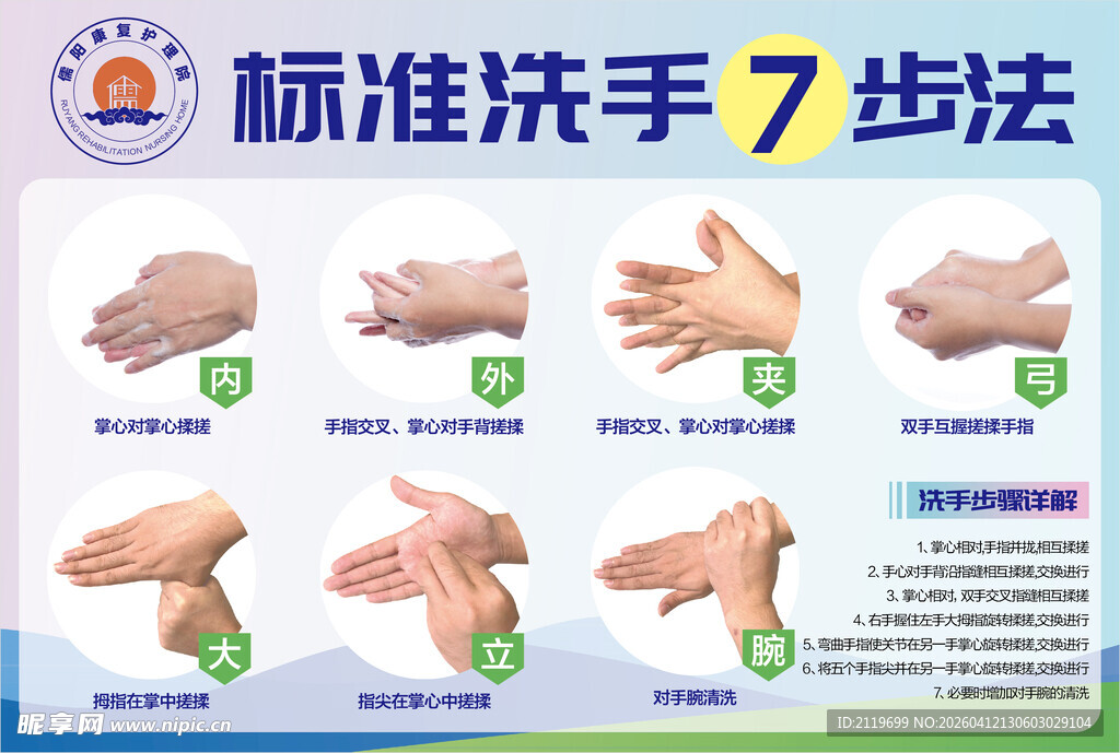 标准洗手7步法图示