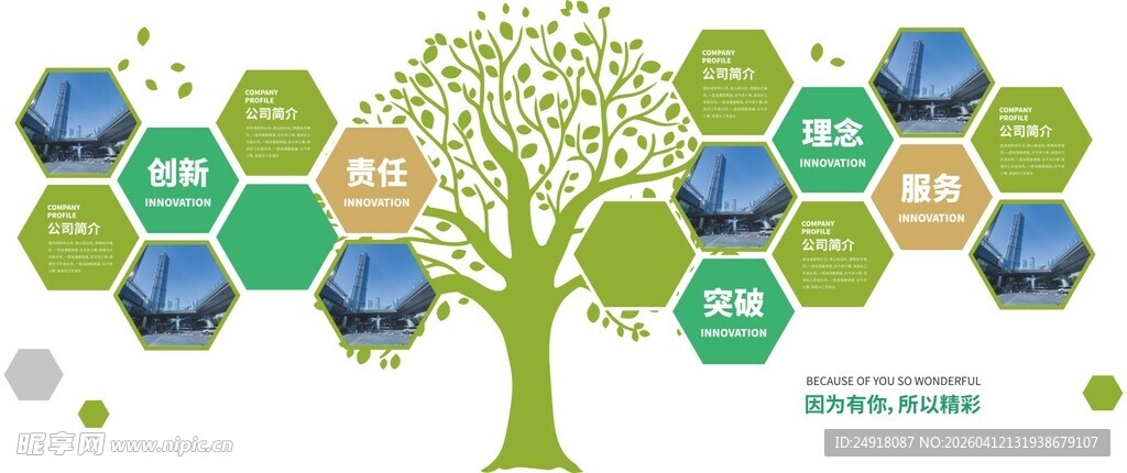 树形文化墙 企业背景墙 