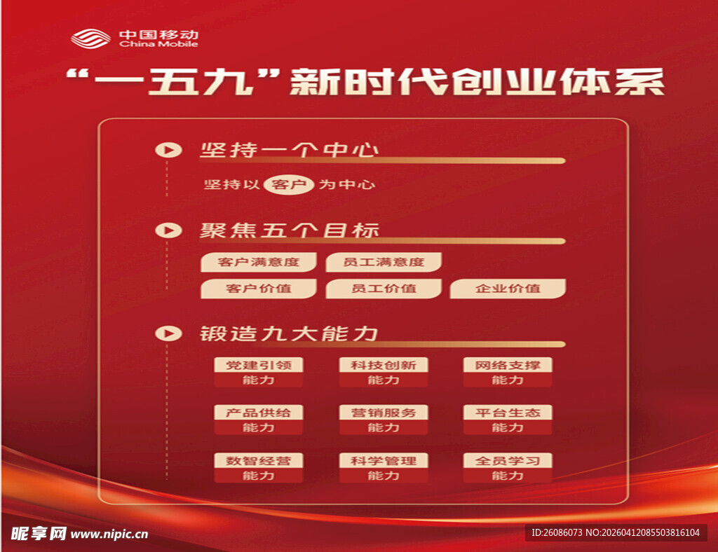 新时代红色海报