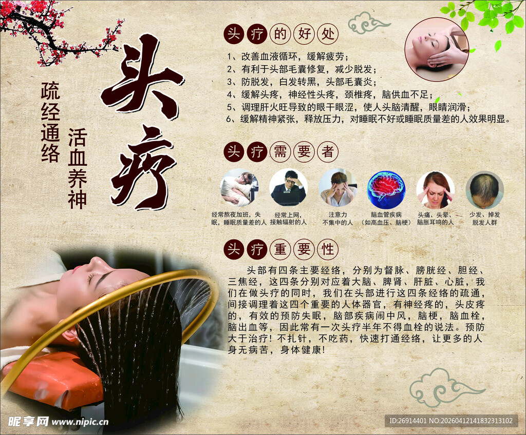 头疗 养生展板