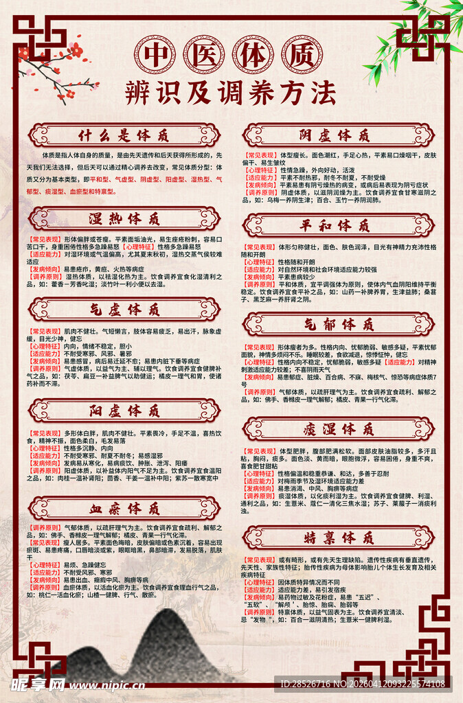 中医体质调养方法