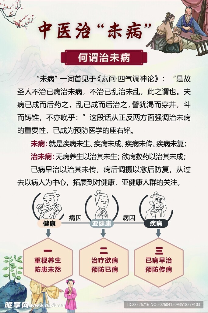 中医治未病理念介绍