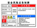 剪板机安全风险点告知牌