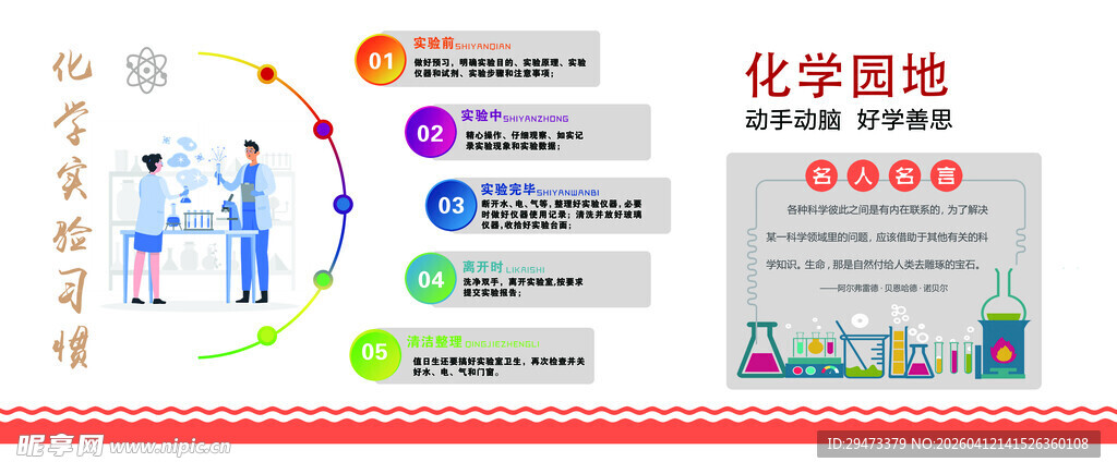 化学实验知识科普海报