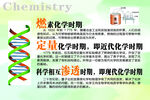 化学学习海报展示多样内容
