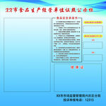 食品生产许可公示栏