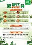 健康饮食指南海报展示