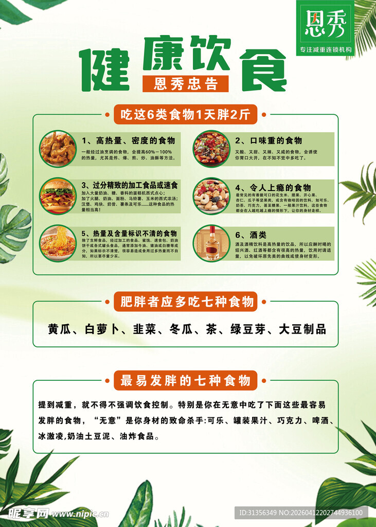 健康饮食指南海报展示