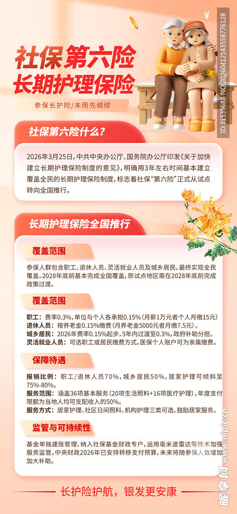 社保第六险长期护理保险政策海报