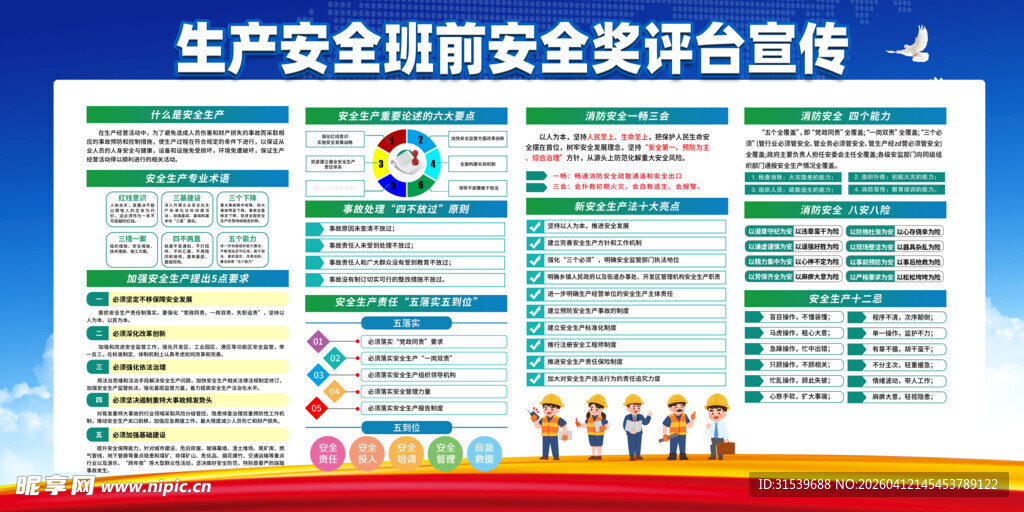 生产安全班前安全讲评台展板