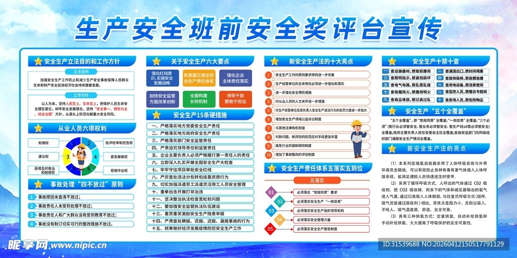 生产安全班前安全讲评台展板