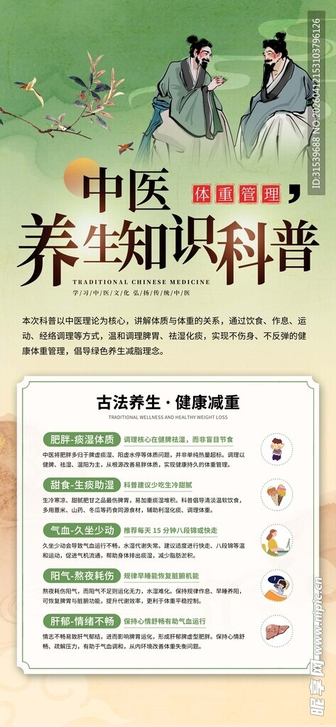 医疗中国风中医体重管理中医养生