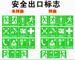 多种安全出口标志展示
