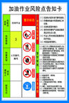 加油站作业风险告知卡