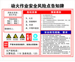 动火作业安全风险告知牌