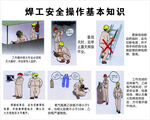 焊工安全操作基本知识图示