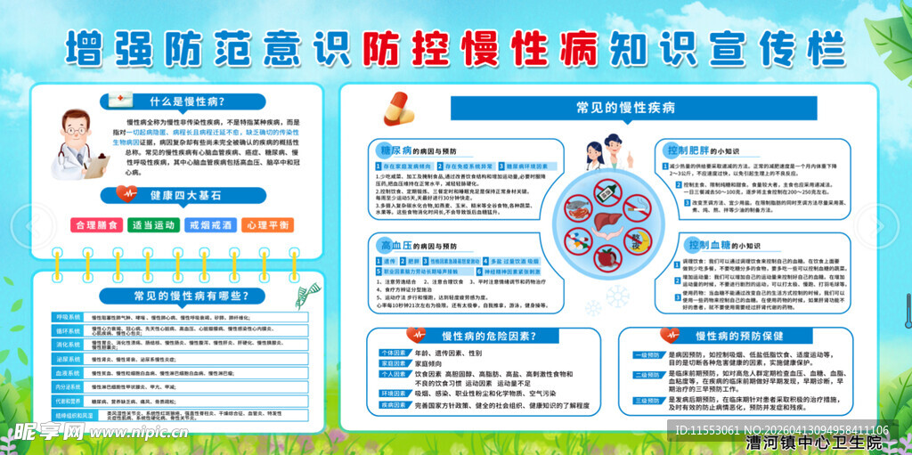 慢性病知识宣传
