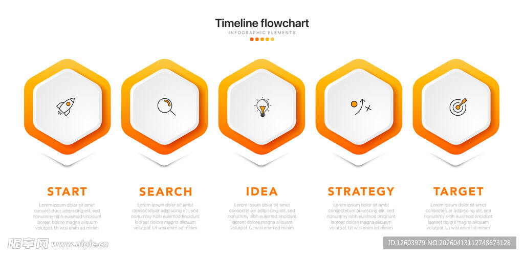 六边形业务流程展示图