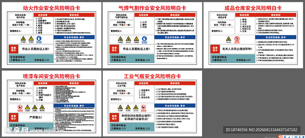 多张数据图表展示