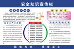 S6安全知识宣传栏