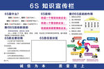 S6安全知识宣传栏