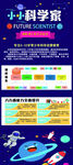 儿童科学探索活动宣传海报