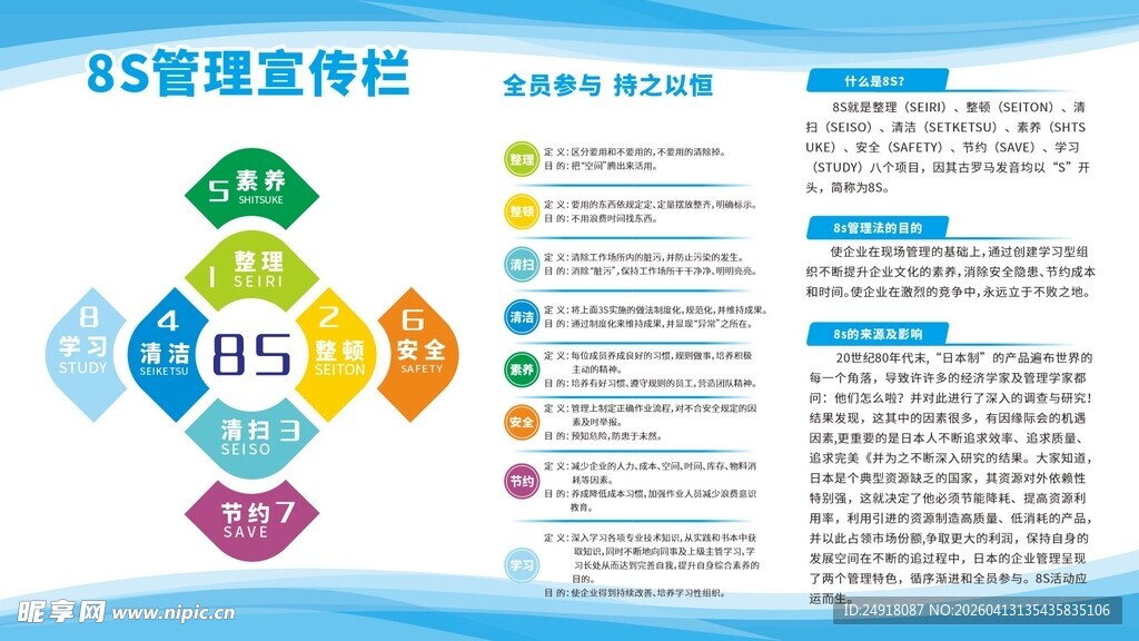 8S管理宣传海报