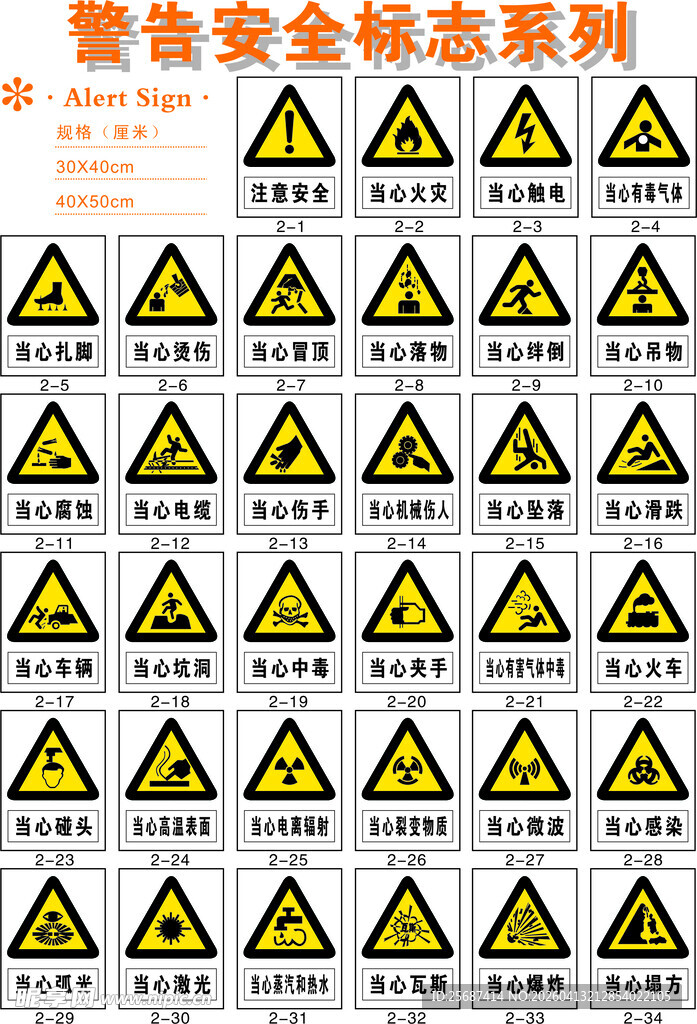 警示安全标志系列集合