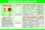 餐饮服务食品安全公示栏