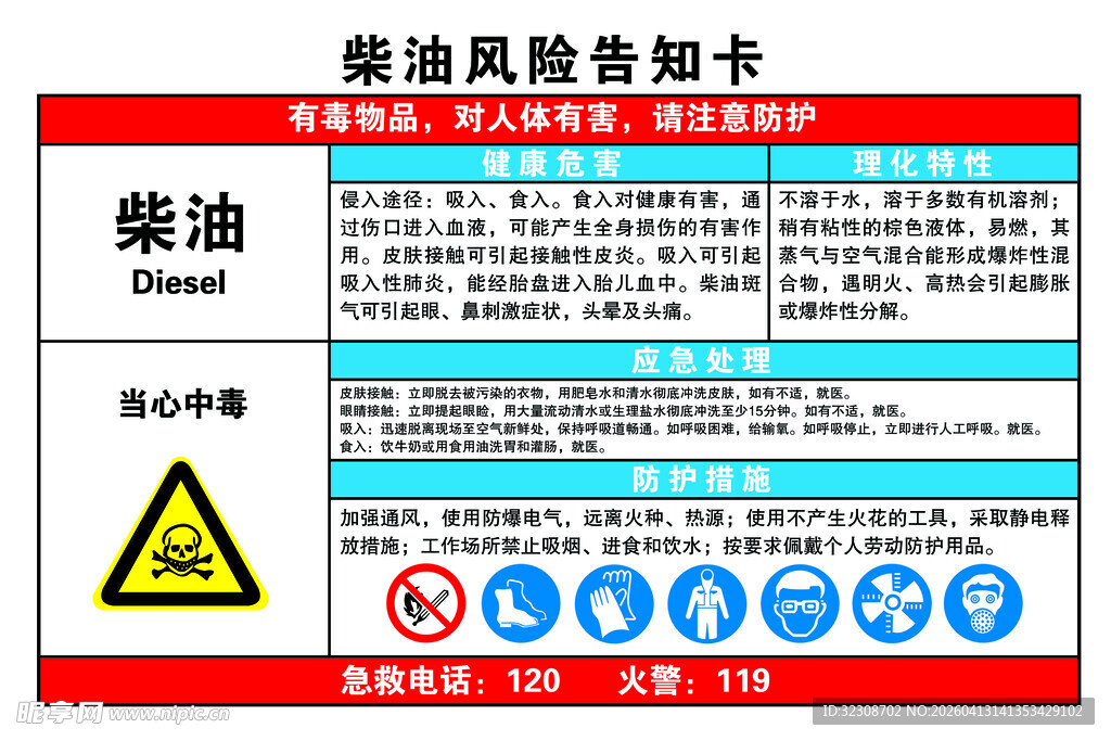 柴油风险告知卡