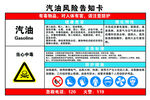 汽油风险告知卡