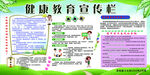 健康教育宣传栏