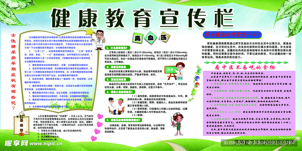 健康教育宣传栏