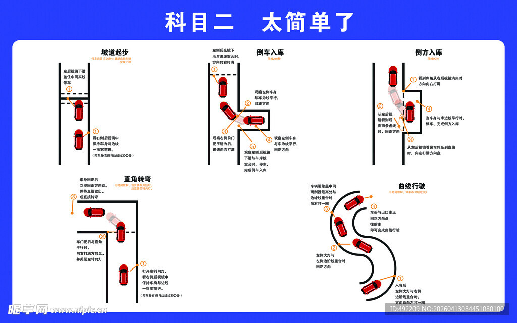 科目二考试路线示意图