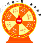幸运大转盘 