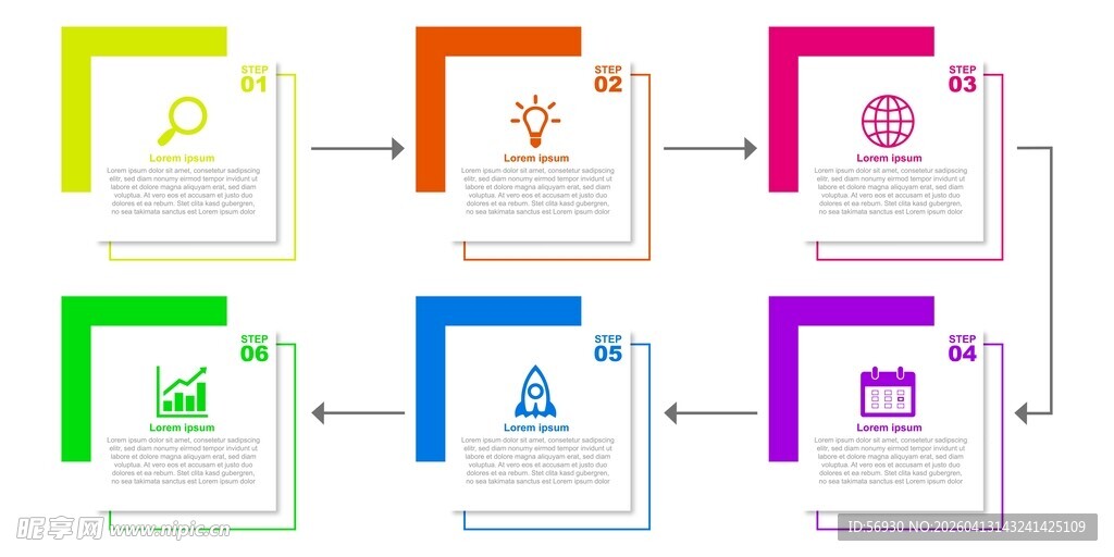 多应用数据传输流程信息图表