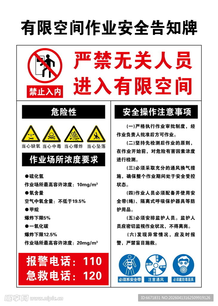 有限空间作业安全告知牌