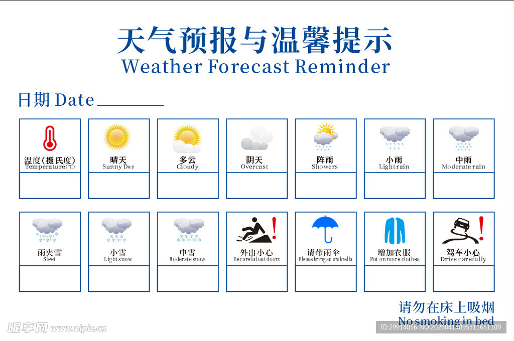天气预报与温度提示图表