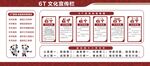 6T文化宣传展板