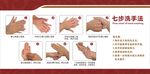 七步洗手法图示