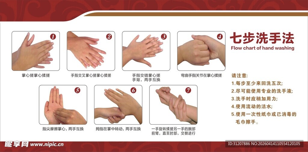 七步洗手法图示