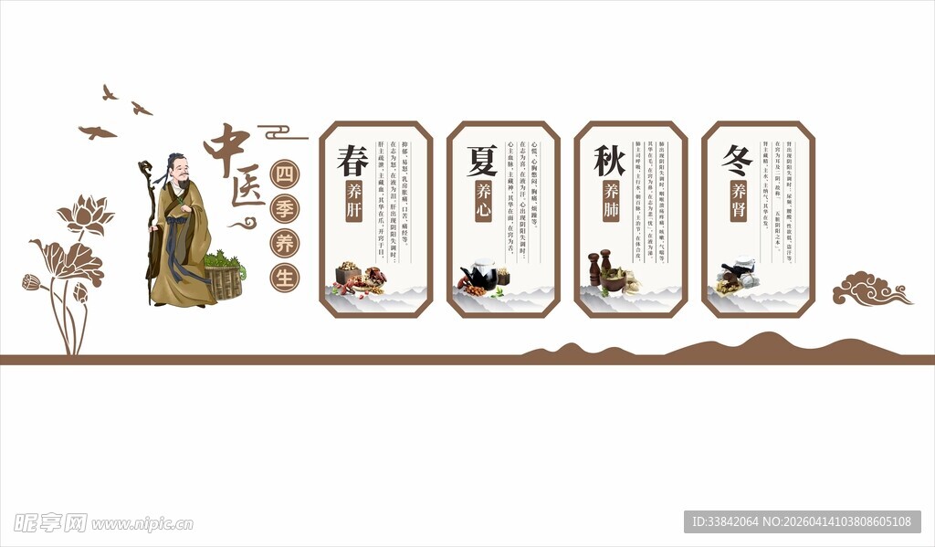 中医四季养生文化墙