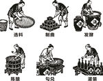 传统酿酒工艺流程