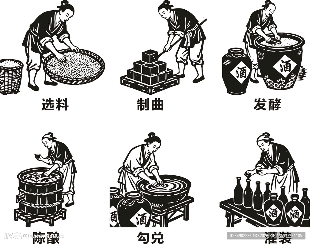 传统酿酒工艺流程